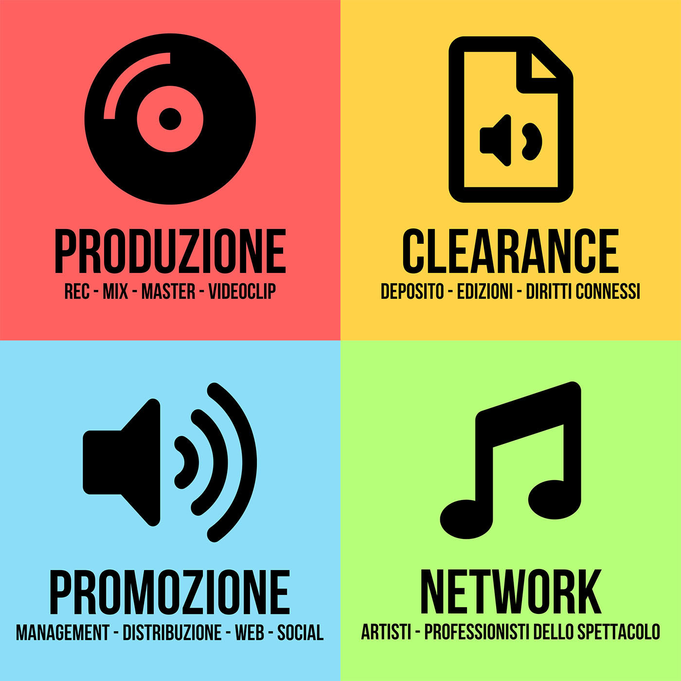 Servizi_Indiependence Servizi_Indiependence